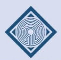 SLS symbol